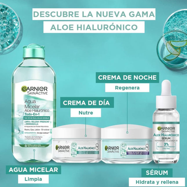 GARNIER Skin Active crema de día hidratante Aloe Hialurónico con aloe vera + ácido hialurónico para todo tipo de pieles tarro 50 ml