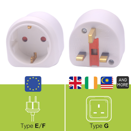 UK English Plug Adapter England Travel Adapter Spanish 2-Pin Europe to 3-Pin United Kingdom UK for Ireland Scotland British Maldives Great Britain (Type G) 