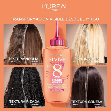 L'OREAL PARIS Elvive Tratamiento Capilar Fluido Con Tecnología Lamelar, Con aclarado, Para Pelo Largo y Dañado, Cabello Hidratado, Suave y Brillante Dream Long Magic Water 200 ml