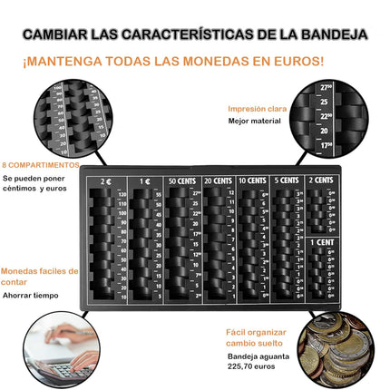 Bandeja para Contar Monedas Bandeja para Monedas con 8 Compartimentos Incluidos Euros y Céntimos Almacenamiento de Monedas Organizador de Monedas 33 x 18,5 x 2 cm Negra