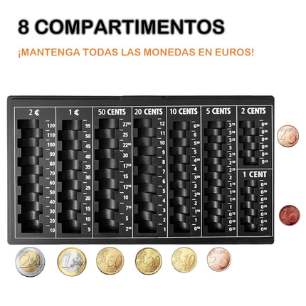 Bandeja para Contar Monedas Bandeja para Monedas con 8 Compartimentos Incluidos Euros y Céntimos Almacenamiento de Monedas Organizador de Monedas 33 x 18,5 x 2 cm Negra